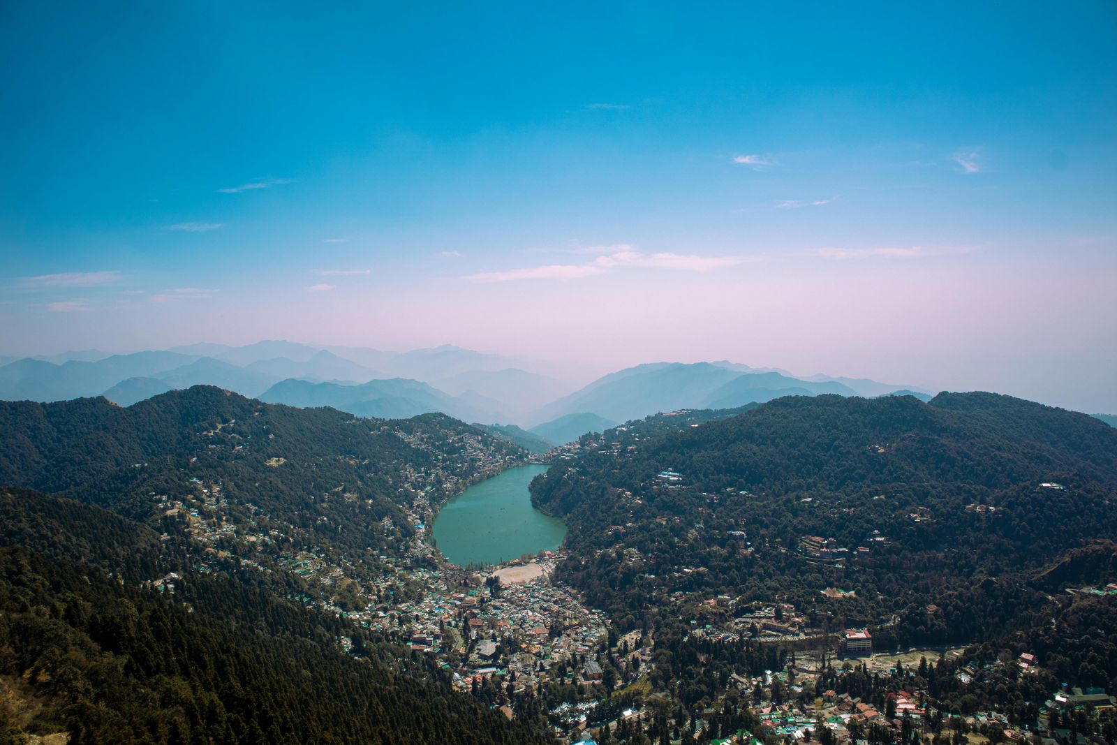 Places to visit in Nainital